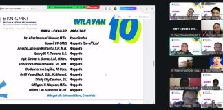 PP GMKI Bentuk BKN Wilayah X, Alter Wowor Dipercayakan Jadi Koordinator